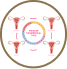 Menstrual Irregularities icon