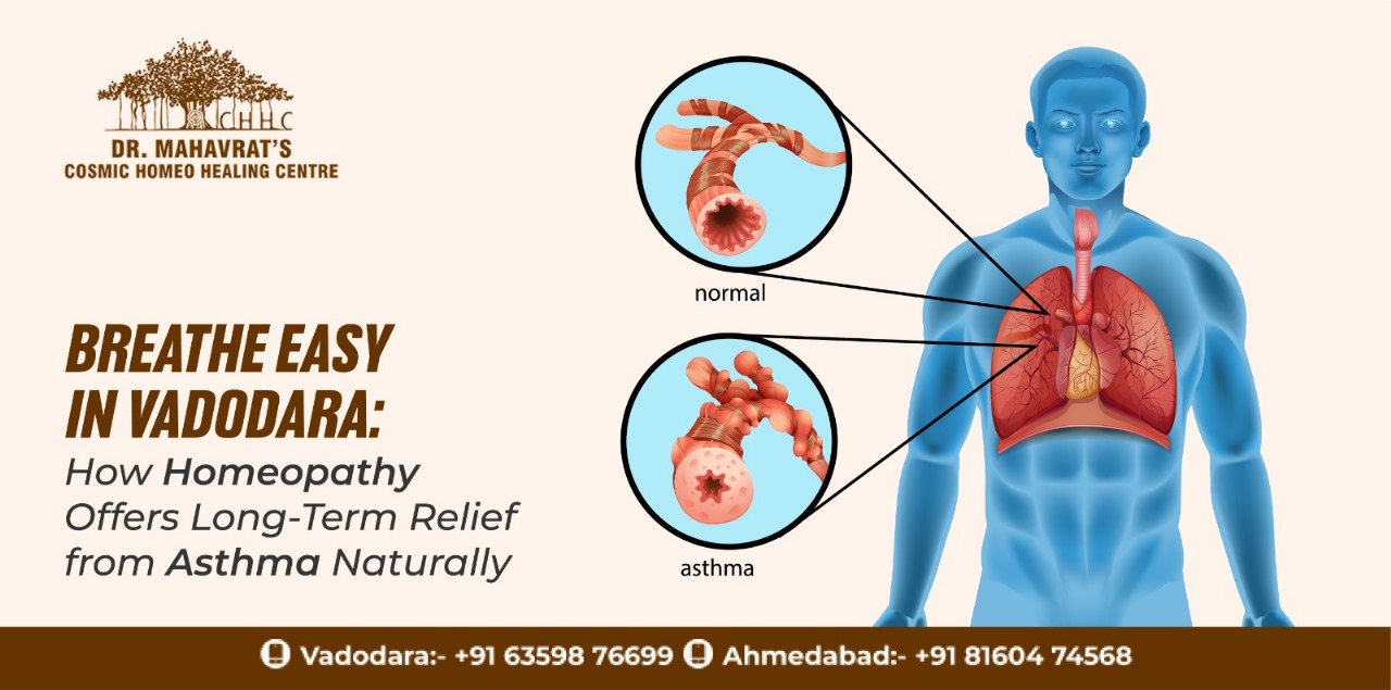 Asthma Naturally
