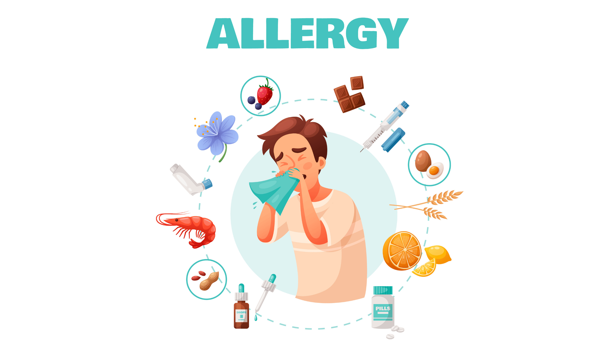 Allergic Rhinitis - CHHC